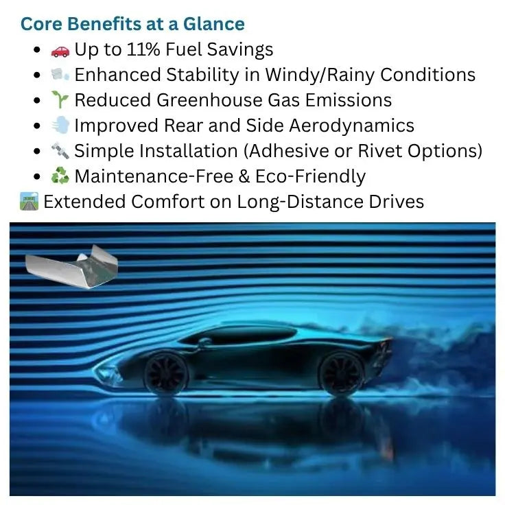 Air Cutter for Vehicle Fuel Saving   (Price/product 8 pieces in one box) (Minimum Order 8) Walsh Trader