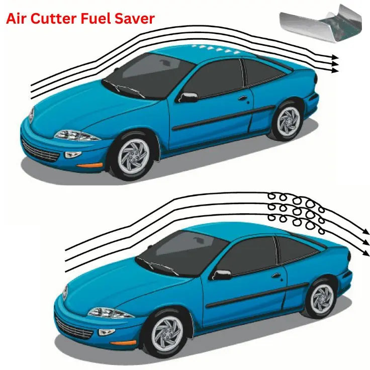 Air Cutter for Vehicle Fuel Saving   (Price/product 8 pieces in one box) (Minimum Order 8) Walsh Trader